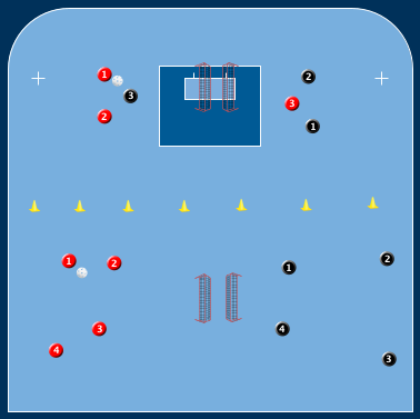 Grön Blå Avslut Målen I Mitten