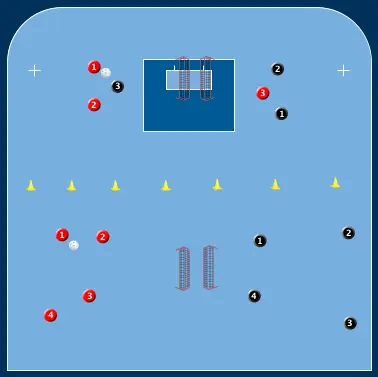 Grön Blå Avslut Målen I Mitten