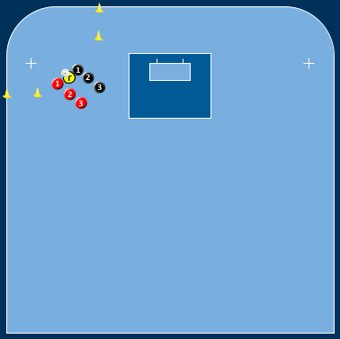 Blå Röd Sargduellen