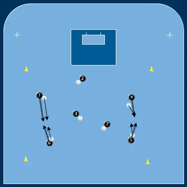 Grön Utmana, Finta, Dribbla Alla Mot Alla