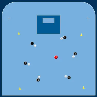 Grön Blå 360 Kontroll Innebandykull