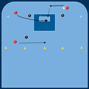 Grön Svart Possession Utmaningen
