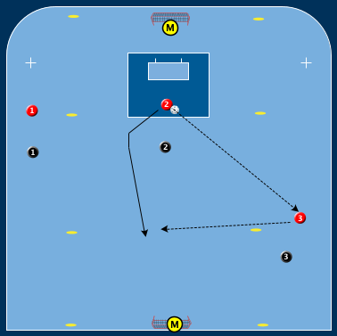 Blå Röd Spelbredd Centervändningen