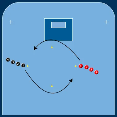 Grön Svart Evighetsstafett