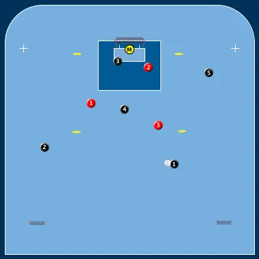 Röd Pressa Markera 3 Mot 5