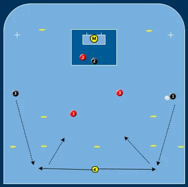 Svart Etablerat Anfall Och Försvar A