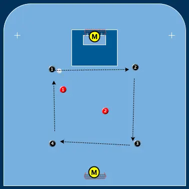 Blå Röd Passa Ajax Leken