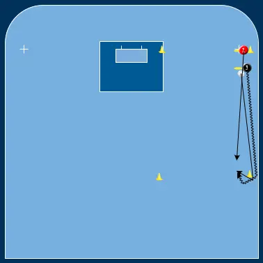 Grön Vända Jaktleken