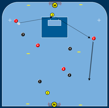 Blå,Röd,Svart Speldjup Jokerpoint